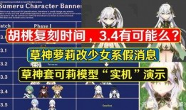 胡桃复刻最新爆料,神秘角色登场，游戏剧情再掀波澜
