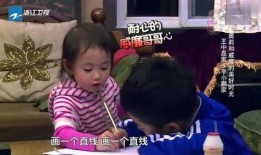 娱乐吃瓜酱长大以后弟弟,从童年到成年的弟弟成长记