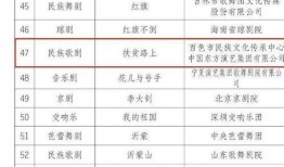 今日热点完整版视频爆料