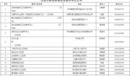 三点二卡池最新爆料,神秘新卡亮相，玩家热议不已！