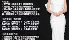 圈内爆料赵丽颖绯闻,真相与谣言的交织