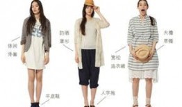 旅行者衣服爆料怎么做视频