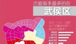 今日头条爆料热线成都