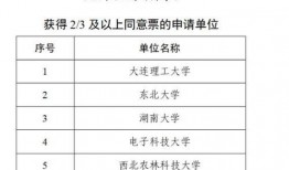 爆料有奖新闻征集,揭秘大奖等你来！爆料有奖新闻征集活动火热开启