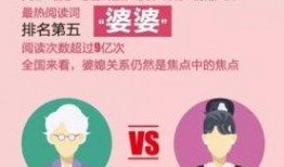 今日头条爆料热线成都