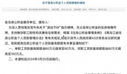 哈尔滨租房爆料信息最新,揭秘最新租房陷阱与攻略