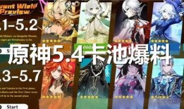 原神新角色爆料最新消息,神秘力量觉醒，探索未知领域